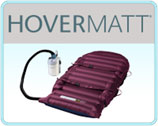ZM Medical – Safe Patient Handling Solutions ZM Medical - Safe Patient Handling Solutions